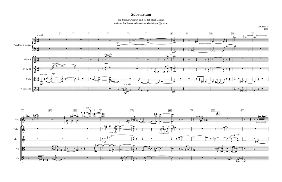 Notation of music